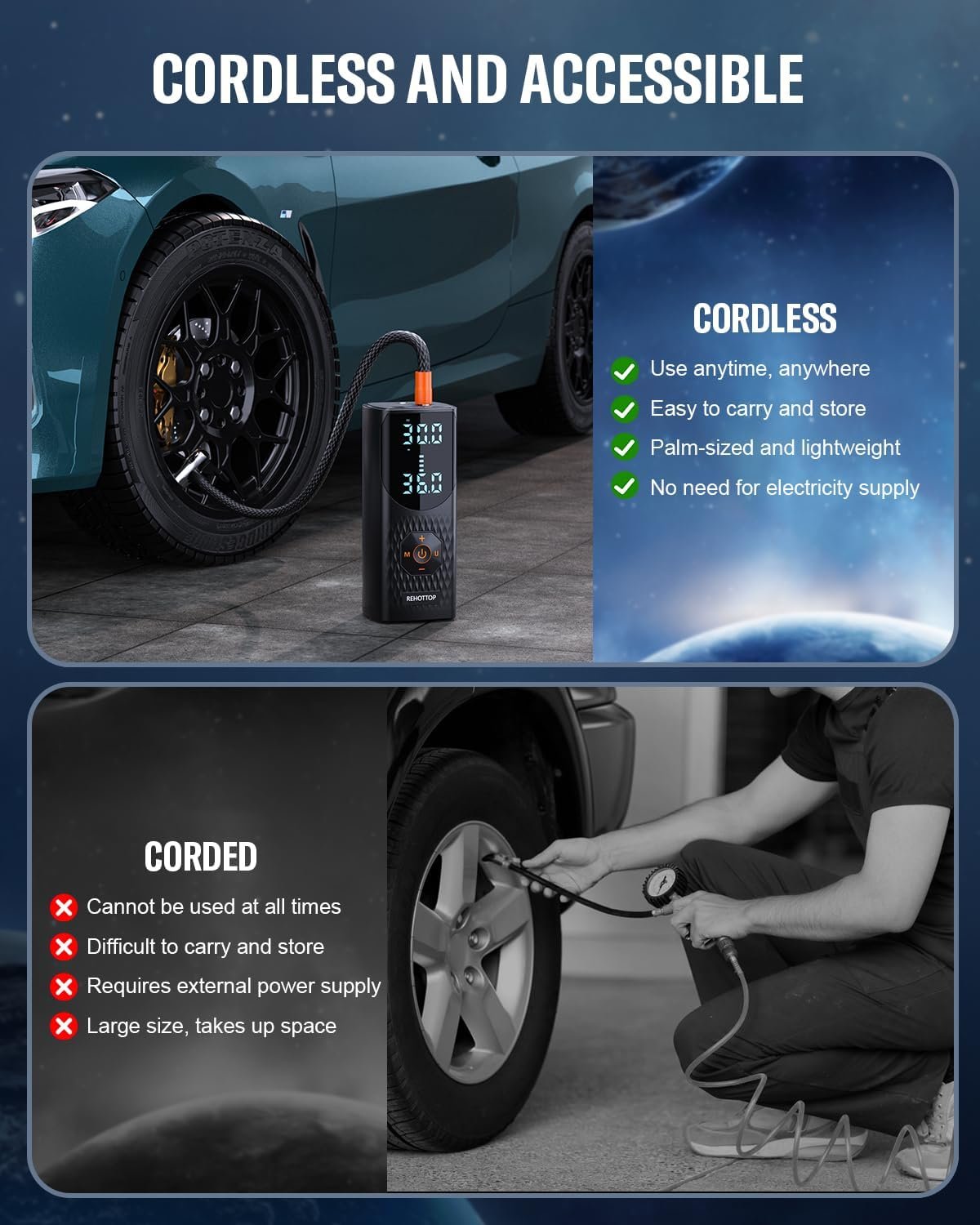 Tire Inflator Portable Air Compressor, 160 PSI Cordless Air Pump for Car Tires with Digital Pressure Gauge, LED Light & Auto Shut-Off, 5X Fast Inflation for Car, Motorcycle, Bicycle, Ball - Image 2