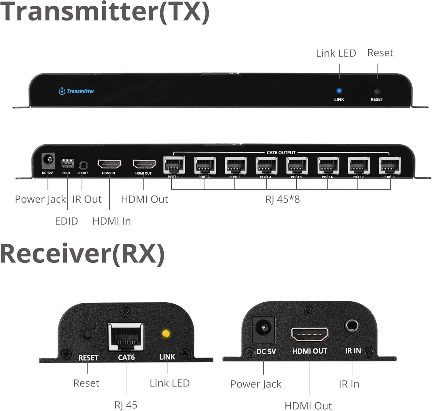 SIIG 1080p HDMI Extender Splitter Over CAT5e/6 Ethernet 1 in 8 Out 130ft - 8 Port Extender, IR Extension and EDID Pass-Through (CE-H24811-S1) - Image 4