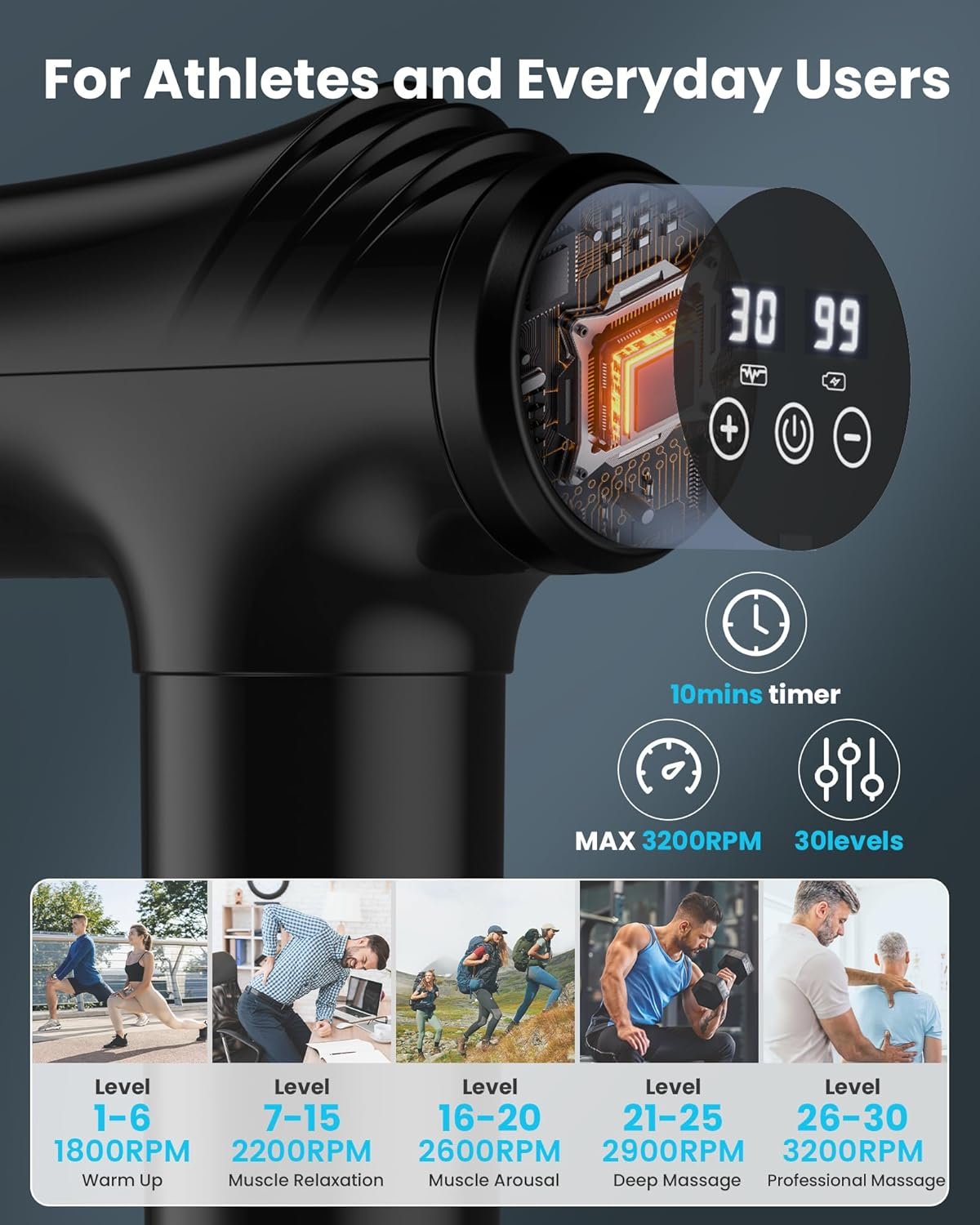 AYURA Massage Gun Deep Tissue, Muscle Massager Gun for Pain Relief, Percussion Massage Gun with 30 Speeds & 6 Heads, Portable Handheld Back Massage Gun for Athlets Men Women - Image 4