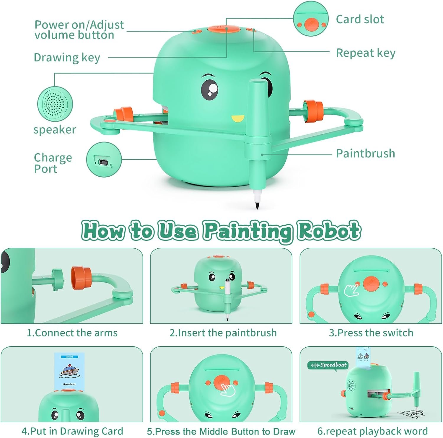 Smart Drawing Robot for Kids,Montessori Educational Painting Toy for 5+ with Voice Interaction&16 Color Pens,Magic Drawing Robot with 150 Learning Word Cards,Ideal Gift for 5+ Year Old Boys Girls - Image 7