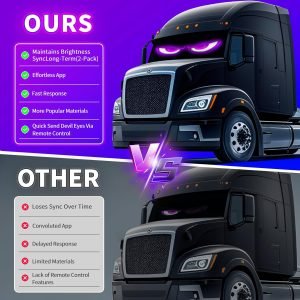 Devil Eyes Light for Cars (2-Pack) – 23.4”x4.7” Dual LED Eyes for Car Windshield | Perfect Sync, Programmable Patterns, App/Remote Control | for Sedans, SUVs, Medium Trucks – Custom Dynamic Sign