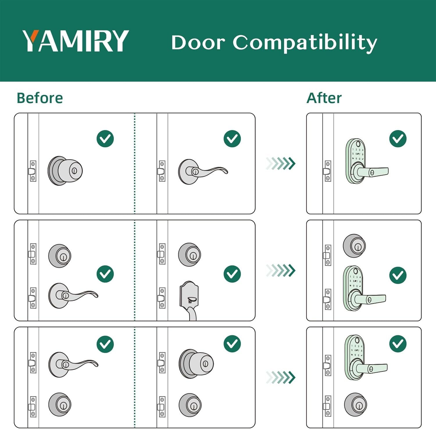 Smart Door Handle Lock with Keypad: Yamiry Fingerprint Smart Knob - Keyless Entry Digital Lock for Front Door - Deadbolt with APP - Generate Passcode Remotely - DIY Installation - Image 6