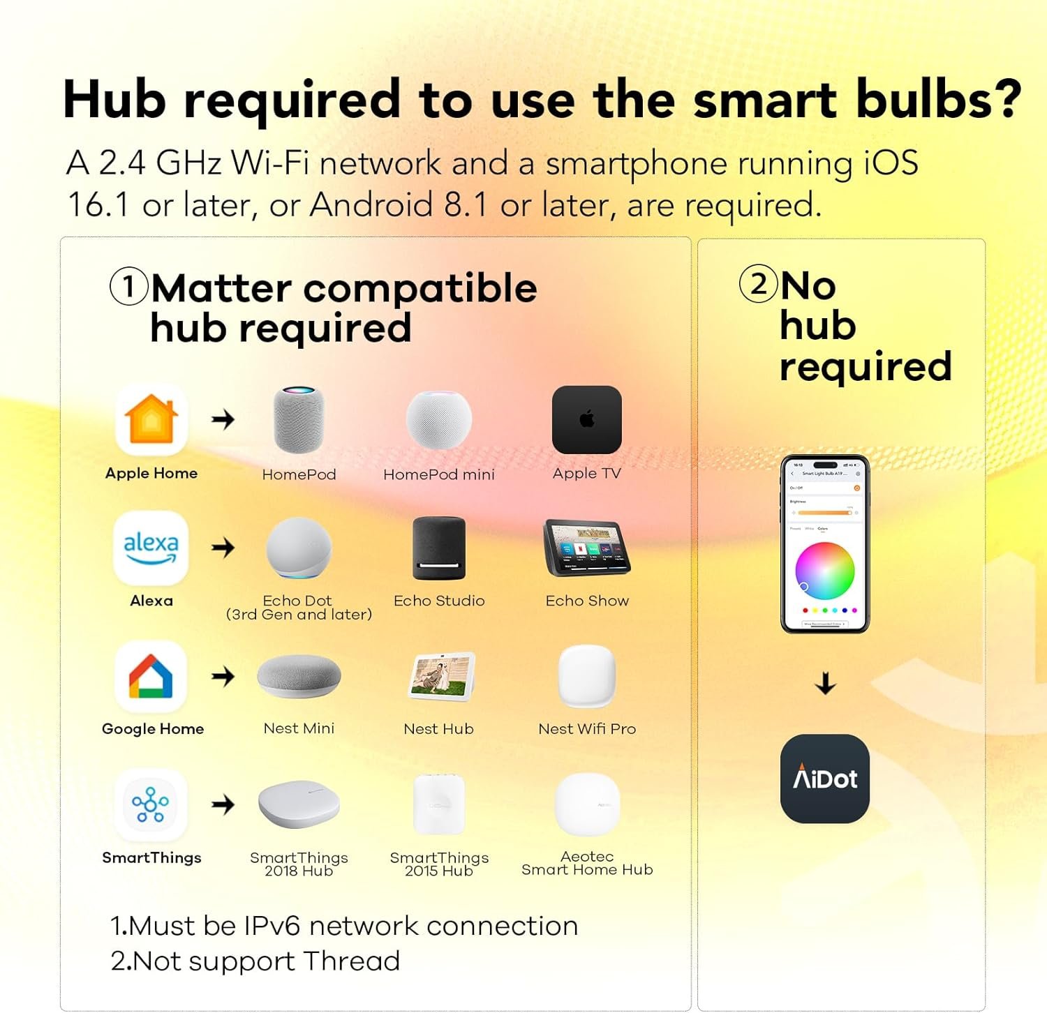 OREiN Matter Smart Light Bulb, ST19(58) Smart Edison Bulbs with Remote Control Work with Apple Home, Alexa, Google Home, SmartThings, 800lm 2700K-6500K Smart Filament Bulb E26 Base 6Pack - Image 4
