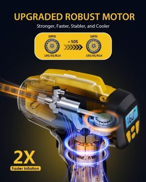 KeenPower Tire Inflator Portable Air Compressor – 2X Faster – 21V Rechargeable Battery Powered Handheld 160PSI Tire Inflator, Dual Power Supply Modes, Air Pump for Car Motorcycle E-Bike