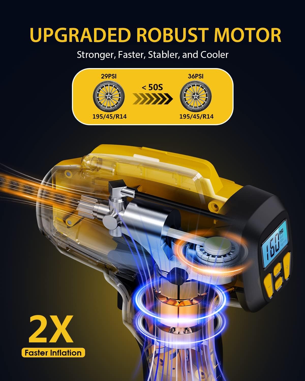 KeenPower Tire Inflator Portable Air Compressor - 2X Faster - 21V Rechargeable Battery Powered Handheld 160PSI Tire Inflator, Dual Power Supply Modes, Air Pump for Car Motorcycle E-Bike - Image 2