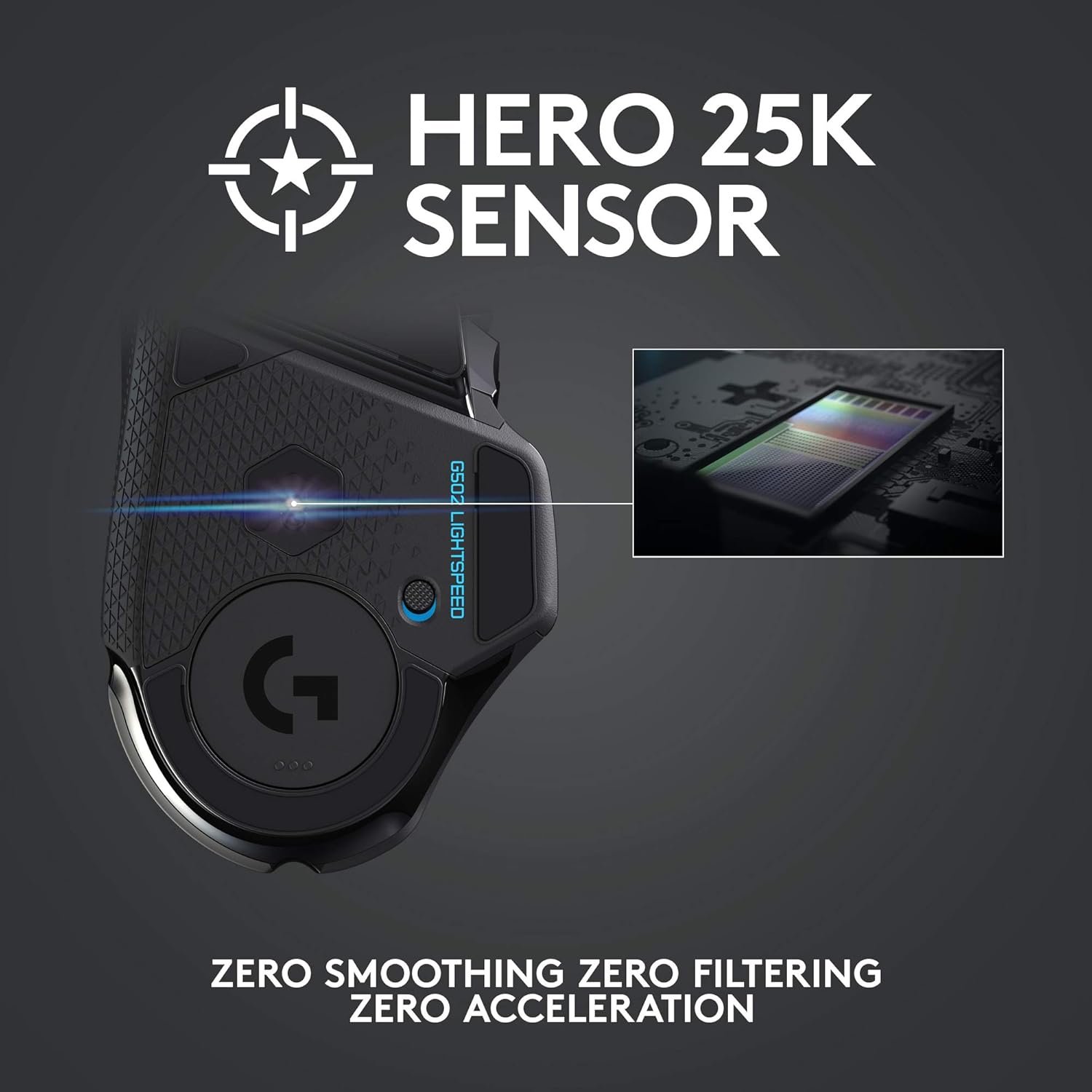 Logitech G502 Lightspeed Wireless Gaming Mouse with Hero 25K Sensor, PowerPlay Compatible, Tunable Weights and Lightsync RGB - Black - Image 3