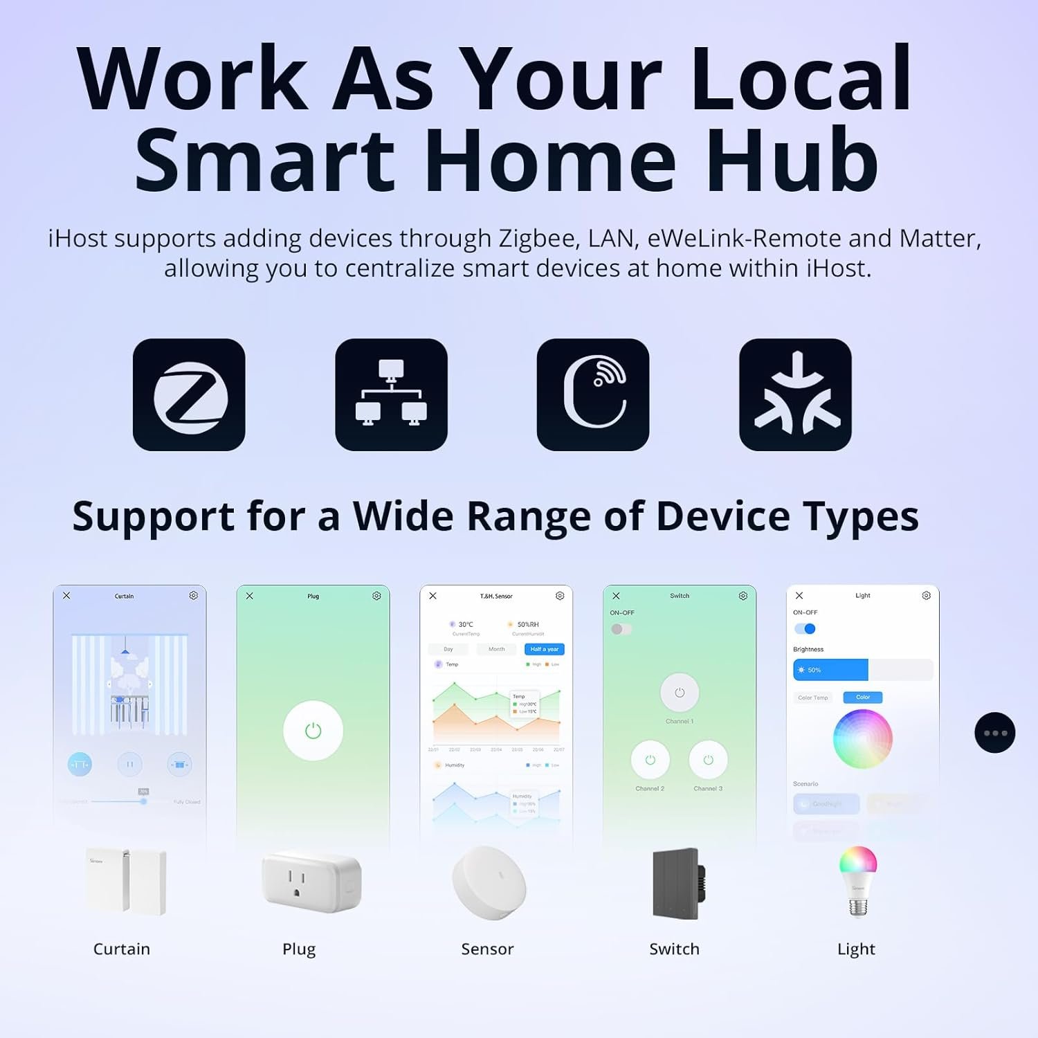 SONOFF iHost Smart Home Hub, 4G Central Control Gateway, Private Local Server for Secure Home Automation, LAN&Zigbee Compatibility, Local Data Storage and Open API for Customization(RV1126 DDR4 4GB) - Image 3