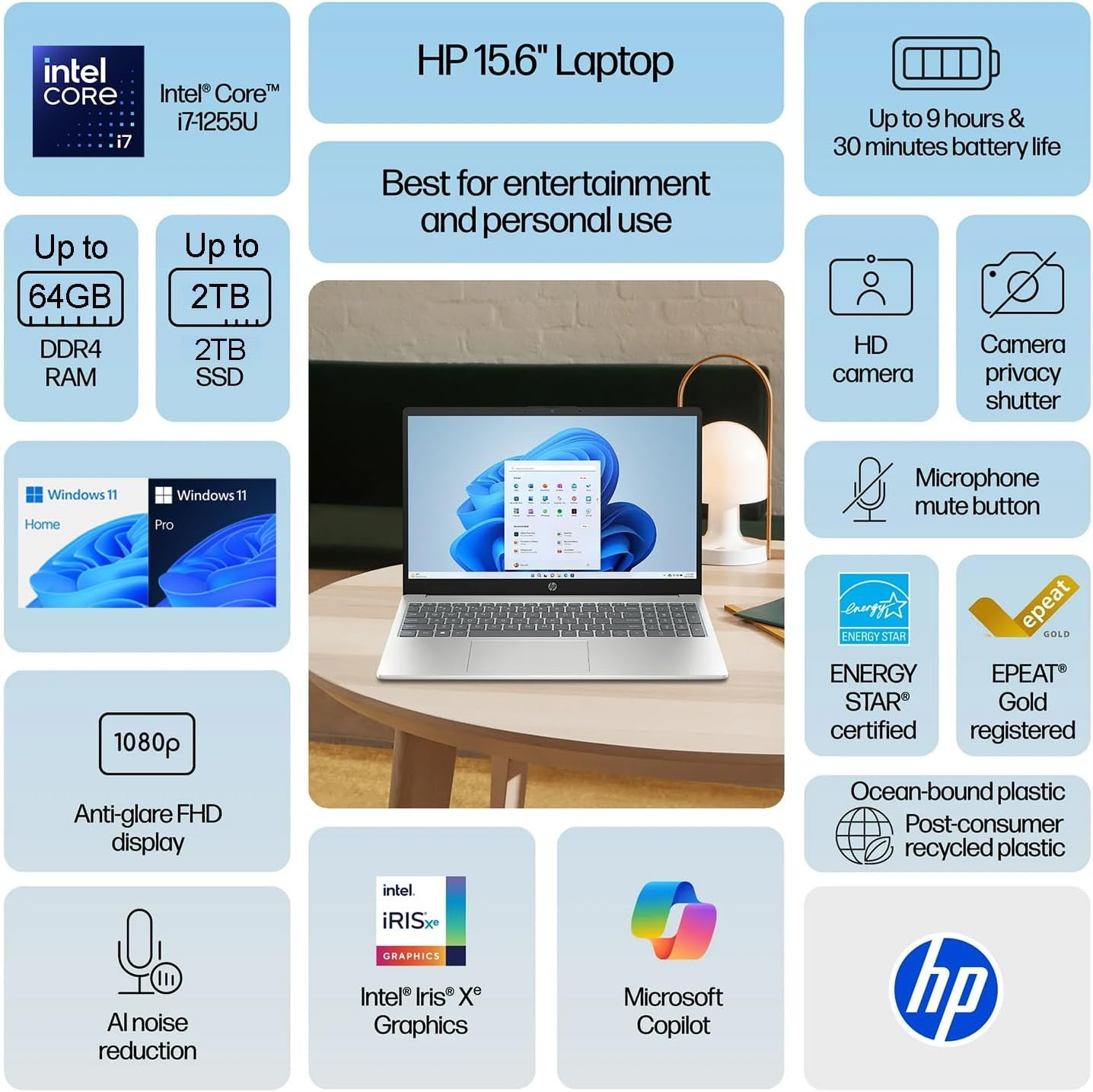 HP Ultrabook 15.6" FHD Laptop for Business & Academic | Powerful Intel Core i7-1255U up to 4.7GHz | 32GB RAM - 1TB Storage (512GB PCIe SSD&512GB External) | Webcam | Win11 Pro | WOWPC Bundle - Image 3