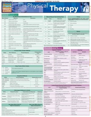 Physical Therapy QuickStudy Laminated Reference Guide (QuickStudy Academic)