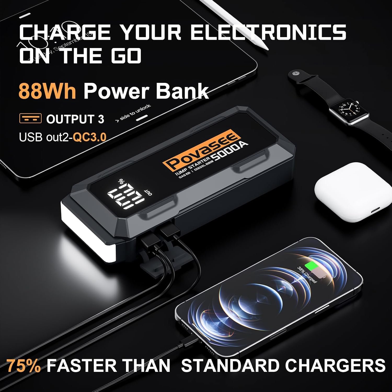 5000A Jump Starter Povasee A40 Car BatteryJump Starter, 12V Jump Box for Car Up to All Gas or 10L Diesel Engine Battery Jumper Starter Portable with 3" LCD Display Power Bank/Dual Output/LED Light - Image 4