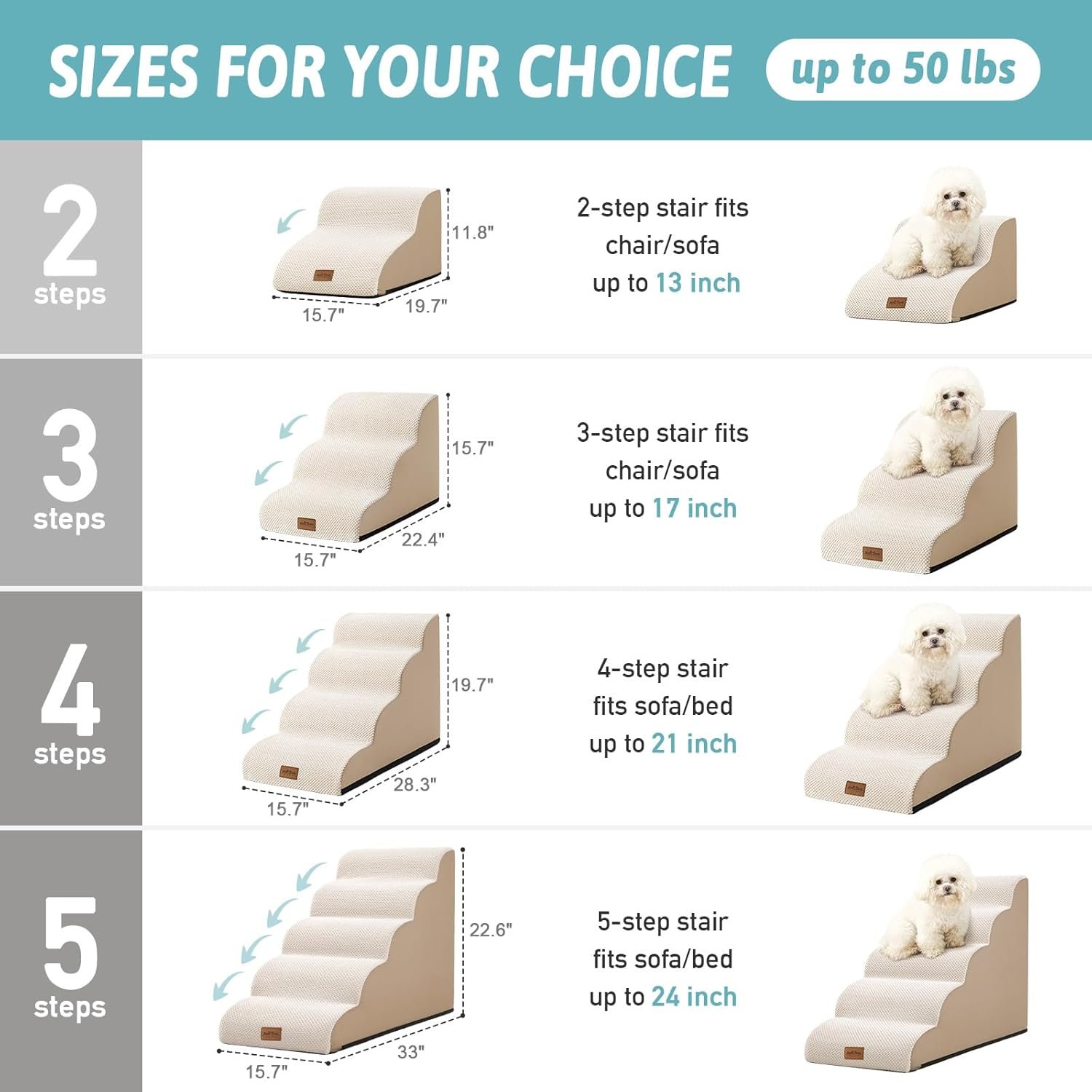 Dog Stairs for Small Dog 22.6" H, Curved Pet Step for Puppy, Older Cat, Medium Pet Ramp for High Bed, Ladder with High Density Foam, Durable, 5 Step, 15.7x33x22.6 inch, Beige - Image 2