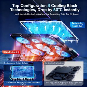 Gaming Laptop Cooling Pad with 10-Color RGB & 5-Speed Dual Cooling – Semiconduc...