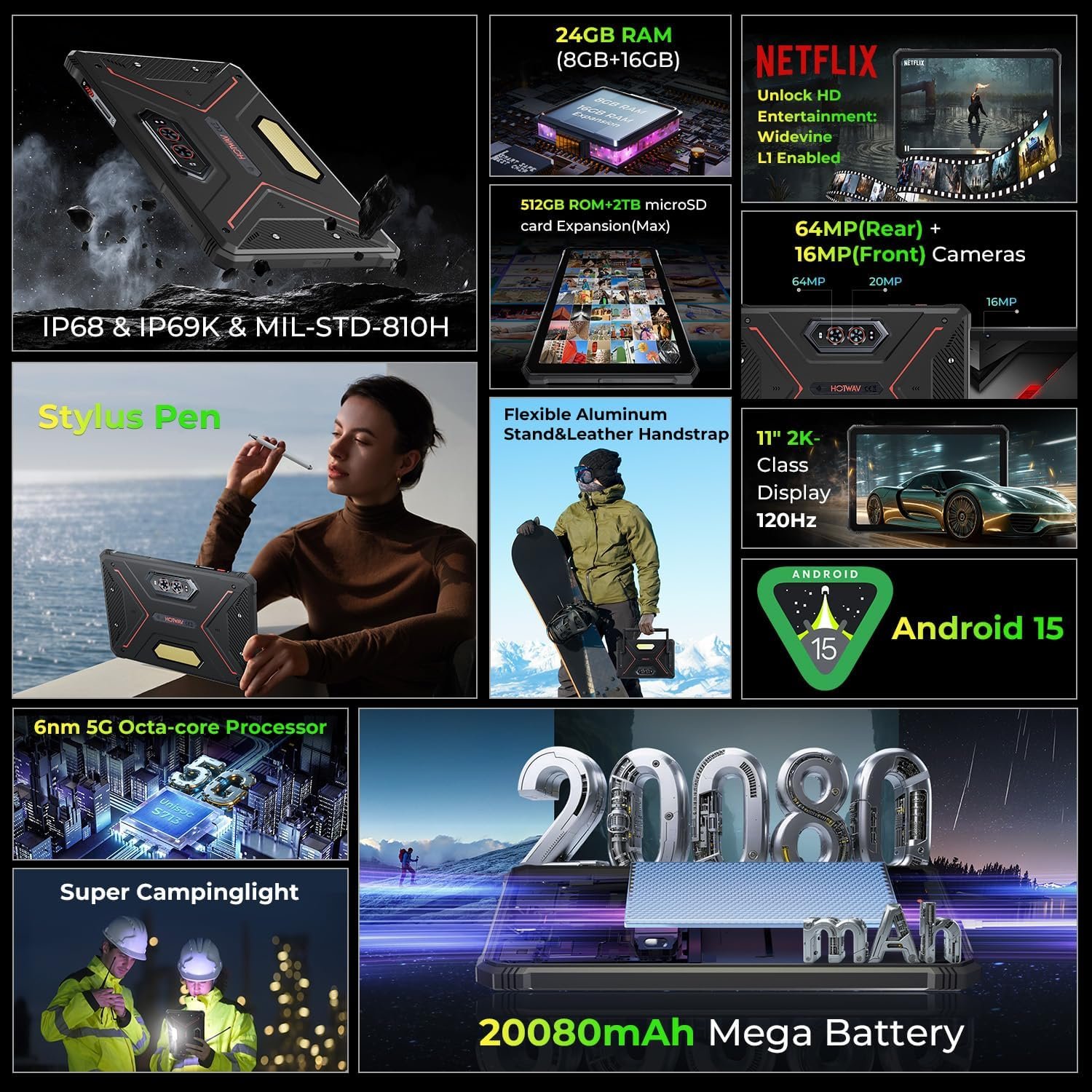 HOTWAV R9 Ultra 5G Rugged Tablet, 24GB + 512GB/TF 2TB Android 15 Tablet with Pen, 11 Inch 2K FHD+ Waterproof Tablets, 20080mAh, 64MP+20MP, Octa-Core, Dual SIM/Gemini AI /IP68&IP69K/Face ID/OTG/WLAN 5 - Image 9