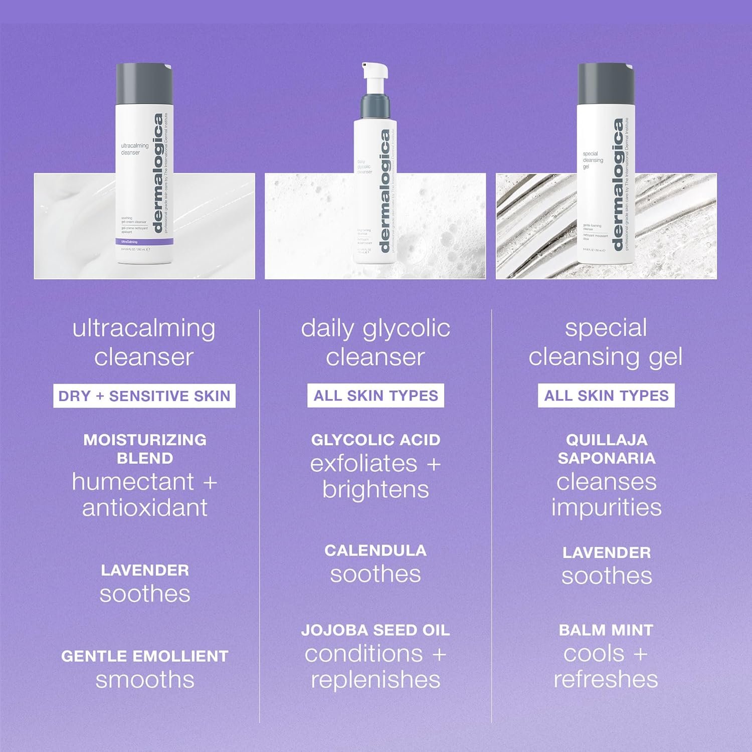 Dermalogica Ultracalming Cleanser, Gentle Face Wash for Sensitive Skin - Calms and Cools Redness and Discomfort, PH balanced, Non- Foaming, Gel - Cream Type - Image 3