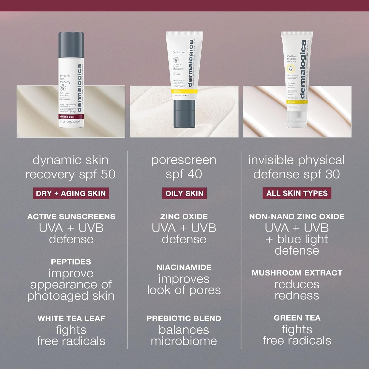 Dermalogica Dynamic Skin Recovery SPF50, Anti-Aging Face Sunscreen Moisturizer, Medium-Weight Non-Greasy Broad Spectrum - Image 7