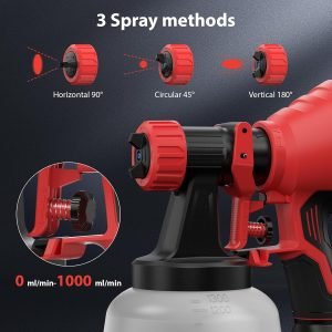 Brushless Cordless Paint Sprayer Compatible with Milwaukee 18V Battery (Battery Not Included),1000ml/min High Flow,1200ml Container,150 Din/s Max Viscosity,Paint Sprayer for Furniture