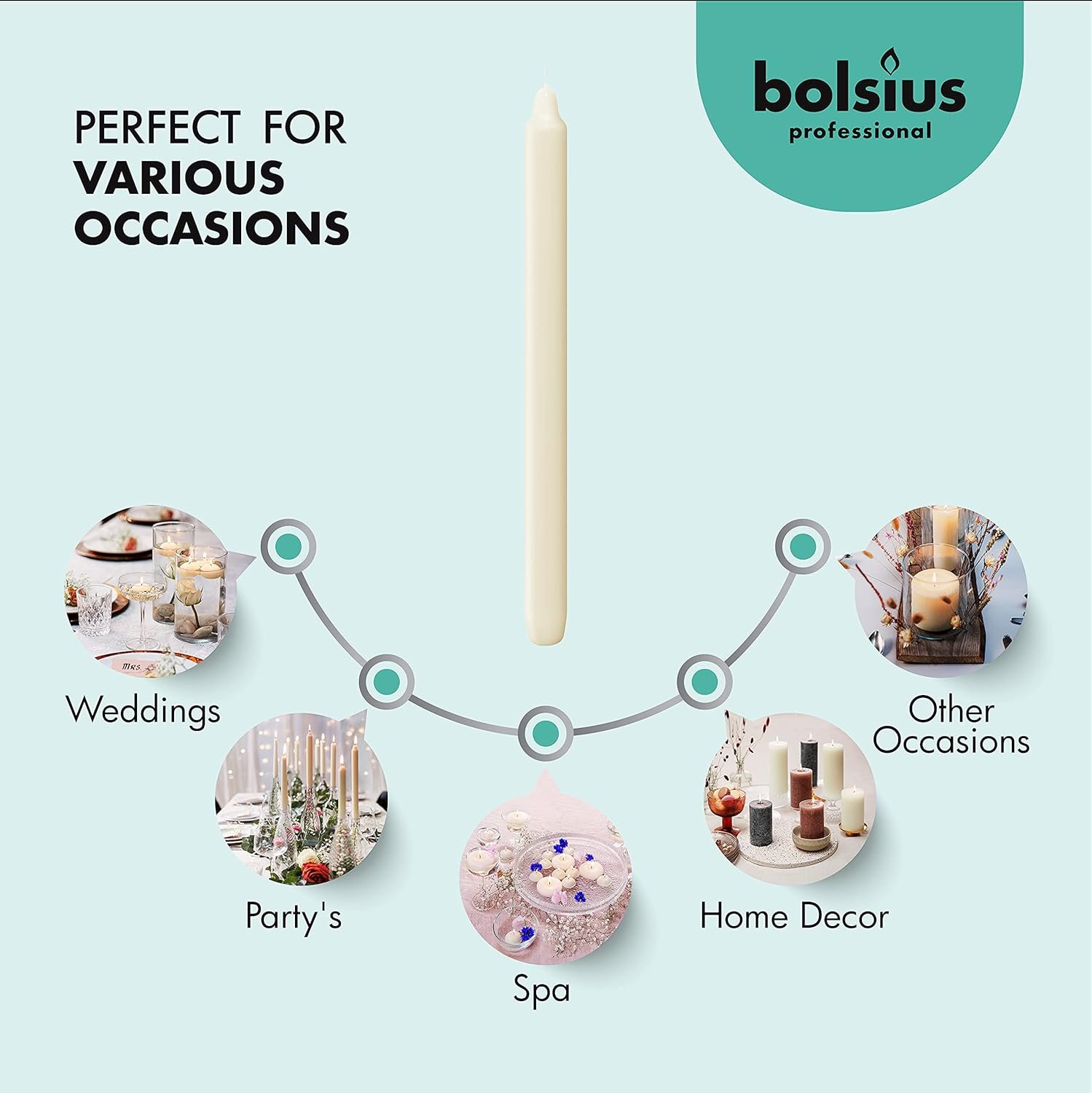 BOLSIUS Ivory Candlesticks Bulk Pack 50 Count - Unscented Dripless 11.5 Inch Household & Dinner Candle Set - 12+ Hours - Premium European Quality - Consistent Smokeless Flame - 100% Cotton Wick - Image 4