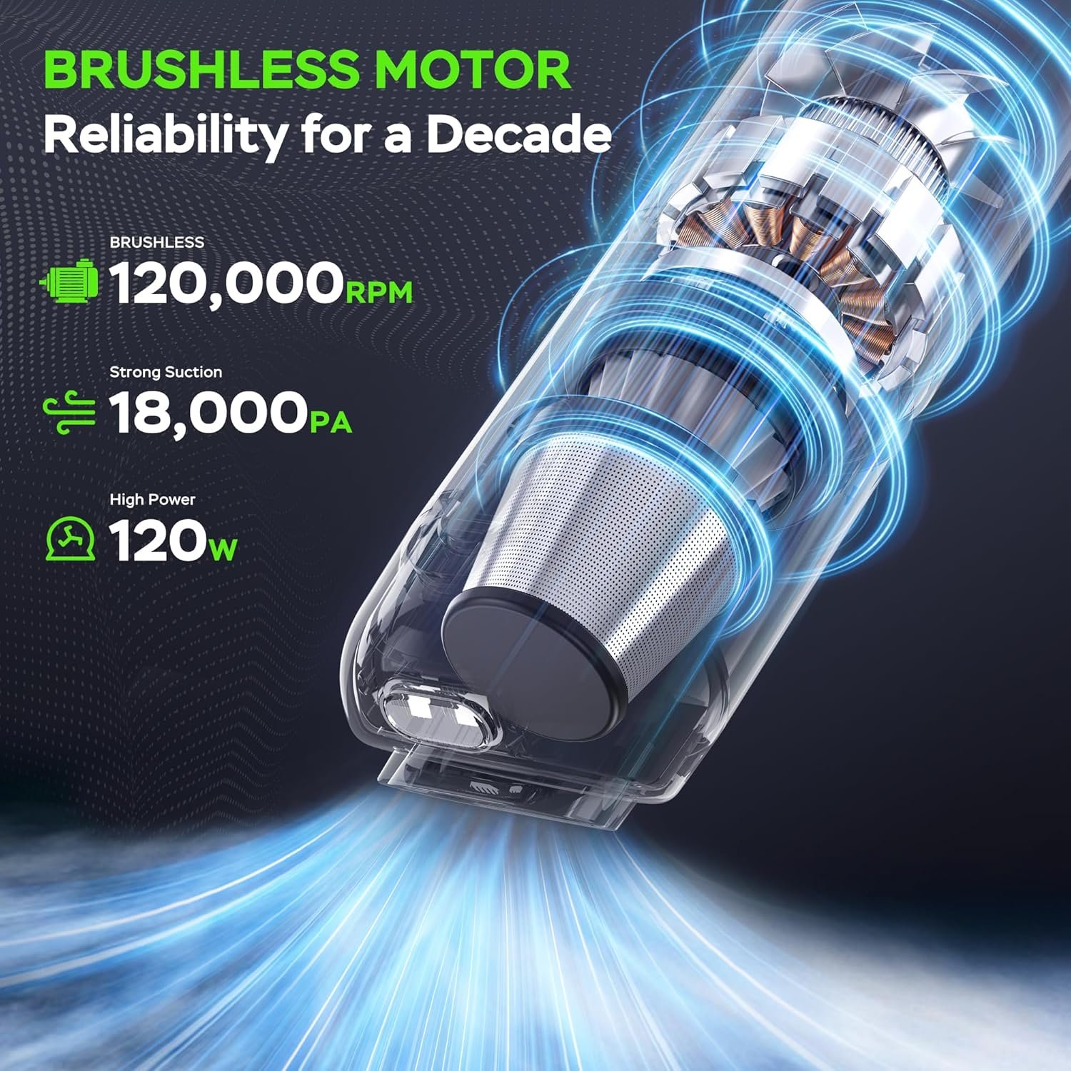 Portable Car Vacuum Cordless, 18000Pa 4-in-1 Suction Power Mini Vacuum Cleaner, 120W Brushless Motor Handheld Vacuum Cordless Rechargeable, 7800mAh Battery, LED Light, Multi-Nozzle for Car, Home, Pet - Image 2