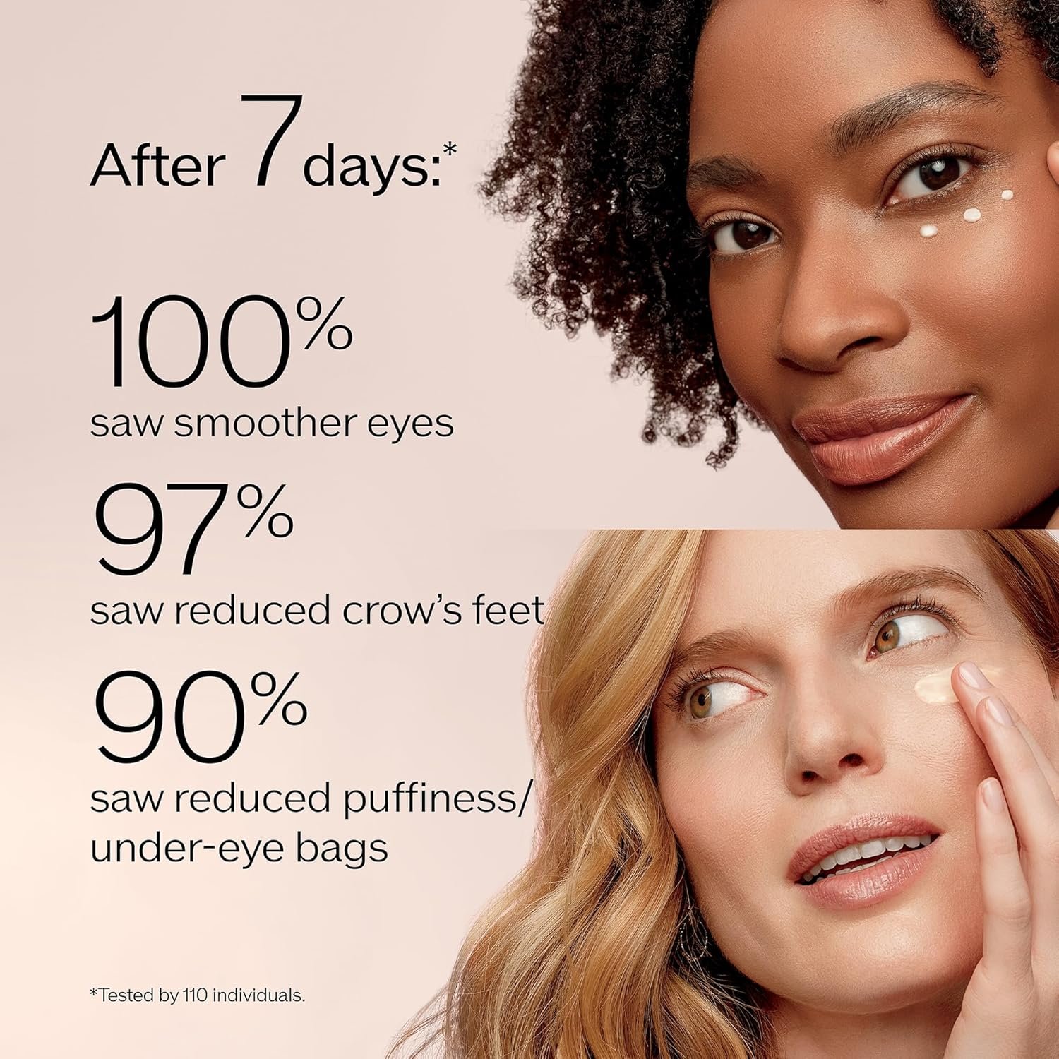 Shiseido Benefiance Wrinkle Smoothing Eye Cream - 15 mL - Visibly Improves Five Types of Eye Wrinkles, Dark Circles & Puffiness - 48-HR Hydration - All Skin Types - Non-Comedogenic - Image 4