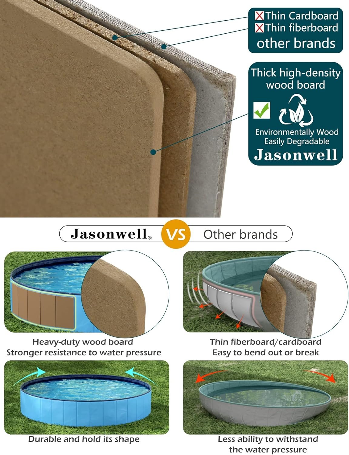 Jasonwell Foldable Dog Pet Bath Pool Collapsible Dog Pet Pool Bathing Tub Kiddie Pool Doggie Wading Pool for Puppy Small Medium Large Dogs Cats and Kids 71" Blue - Image 5