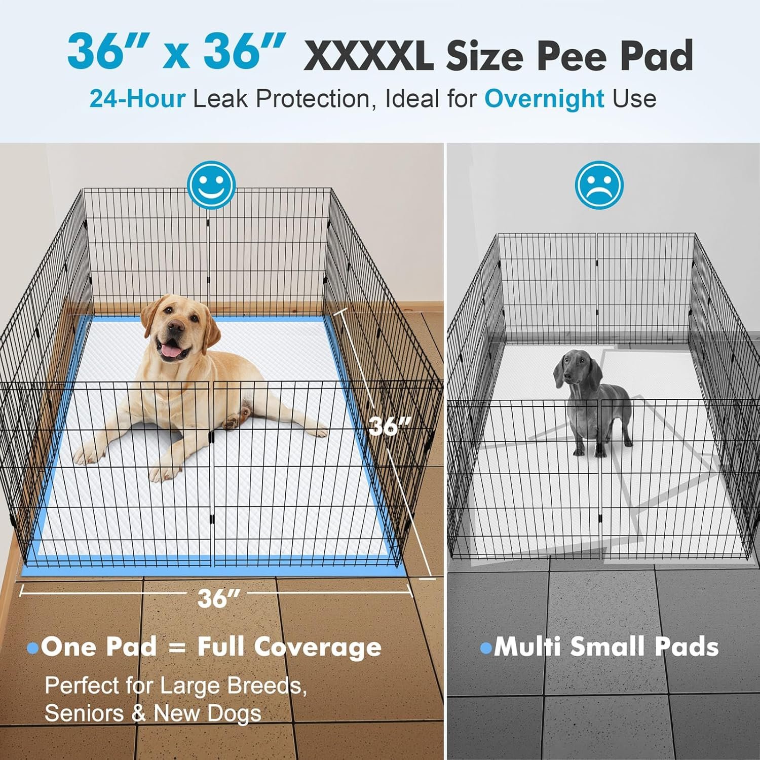 Gimars 4XL 36x36 Dog Pee Pads Extra Large - 200 Counts, Thicken Extra Absorbent Pet Training Puppy Pee Pads, Quick Dry Leak Proof Jumbo Disposable Polymer Wee Wee Pads for Dogs Cats Rabbits Pets - Image 2
