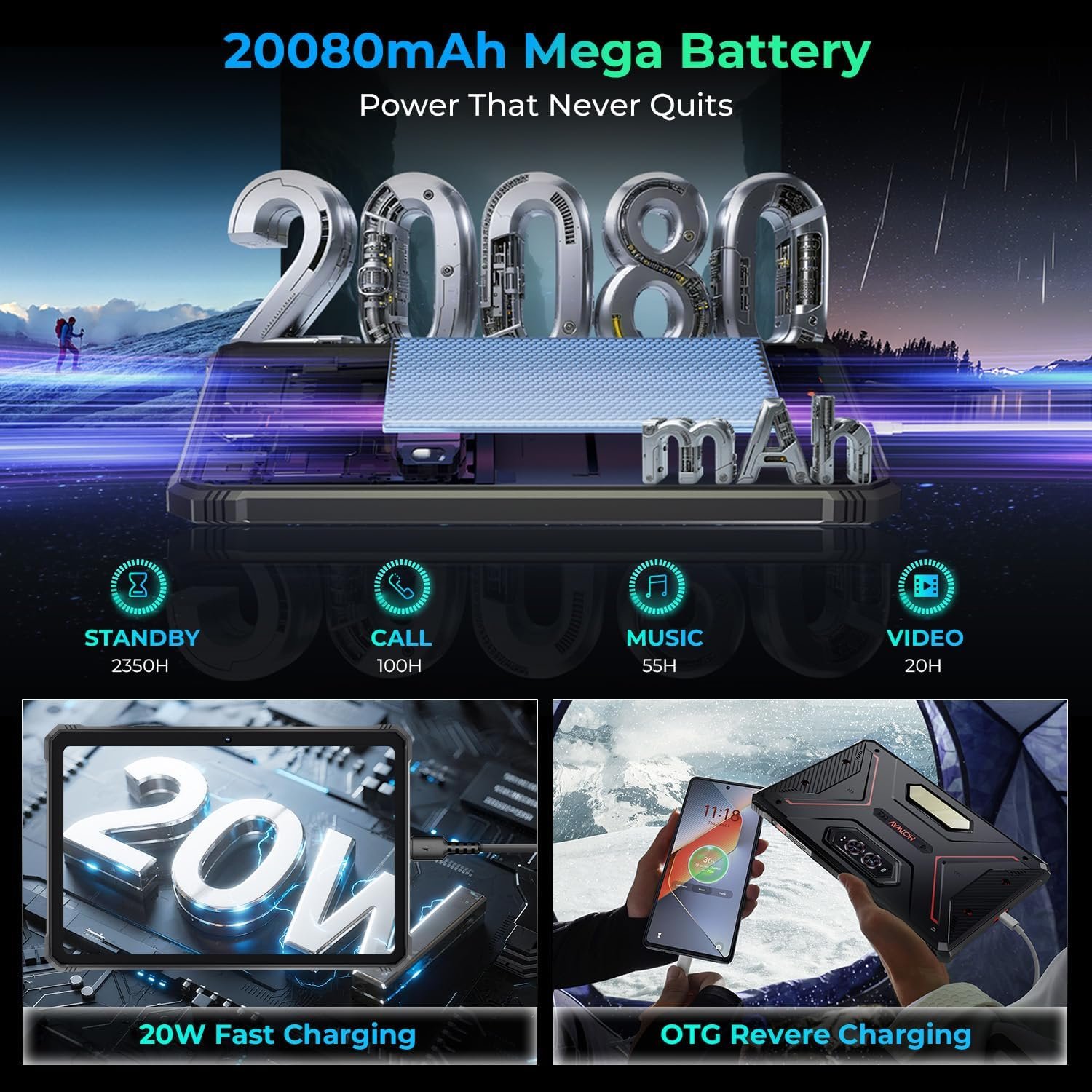 HOTWAV R9 Ultra 5G Rugged Tablet, 24GB + 512GB/TF 2TB Android 15 Tablet with Pen, 11 Inch 2K FHD+ Waterproof Tablets, 20080mAh, 64MP+20MP, Octa-Core, Dual SIM/Gemini AI /IP68&IP69K/Face ID/OTG/WLAN 5 - Image 4
