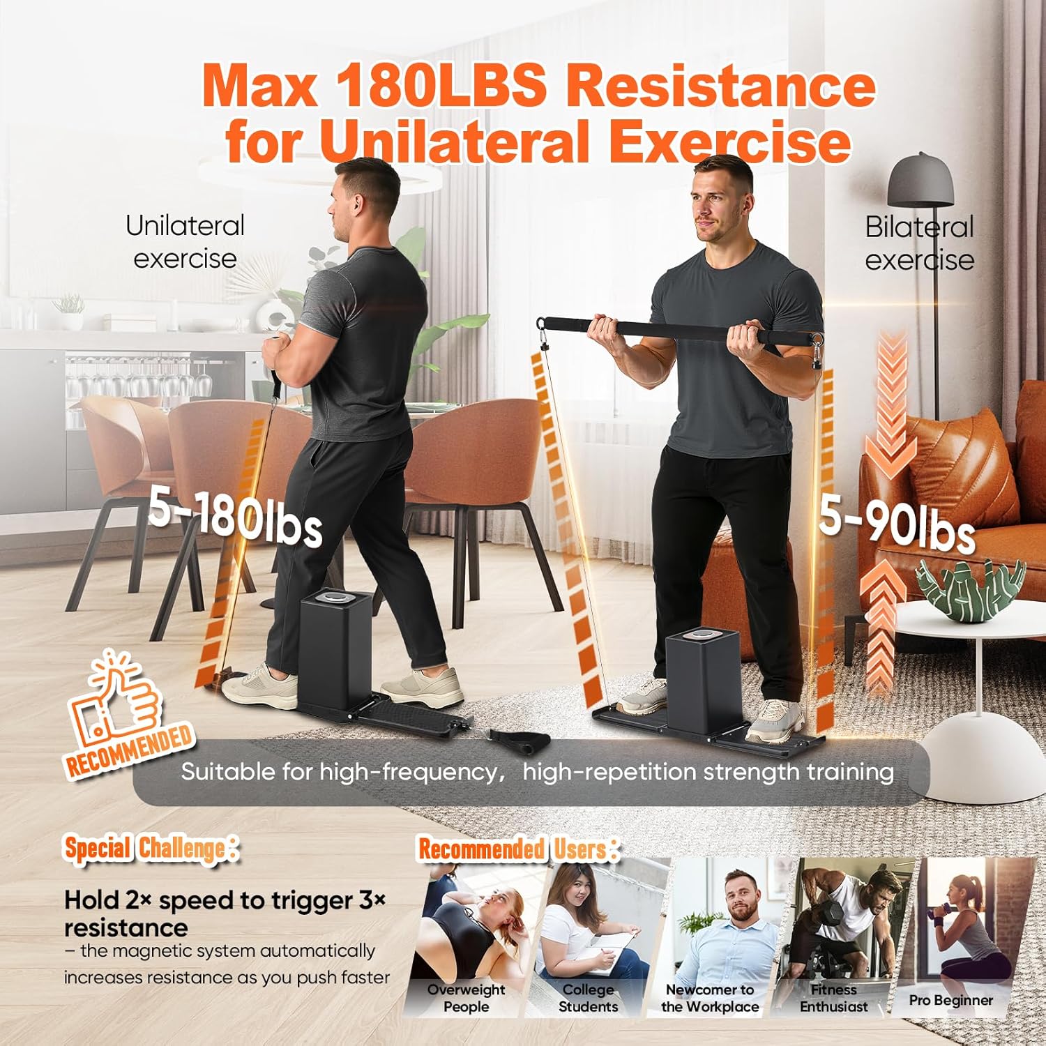 SR3 Pro Smart Home Gym Equipment,Portable Cable Machine for Home Workout ,Max 180lbs Resistance All-in-One Full Body Strength Trainer with Ambient Light - Image 6
