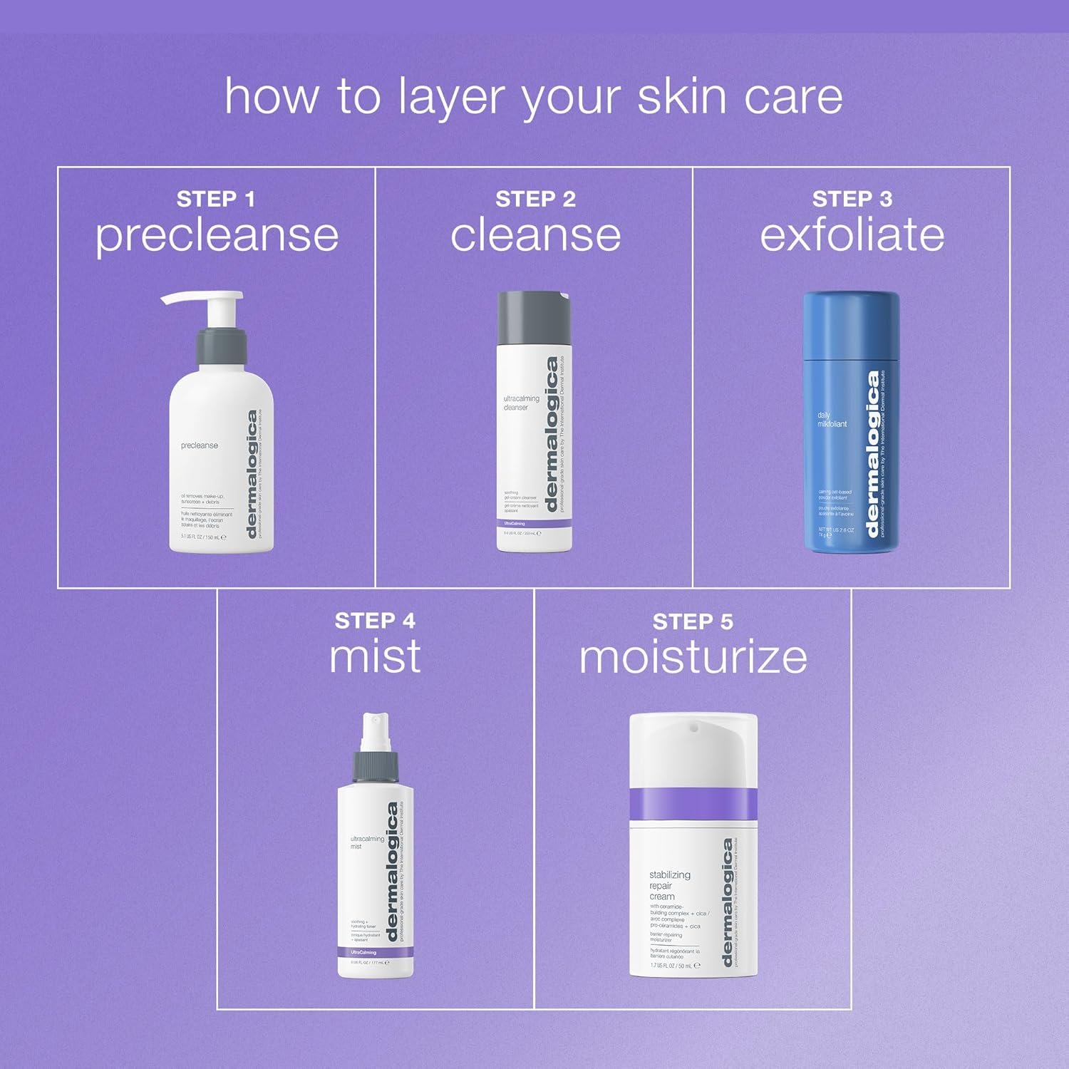 Dermalogica Ultracalming Cleanser, Gentle Face Wash for Sensitive Skin - Calms and Cools Redness and Discomfort, PH balanced, Non- Foaming, Gel - Cream Type - Image 9