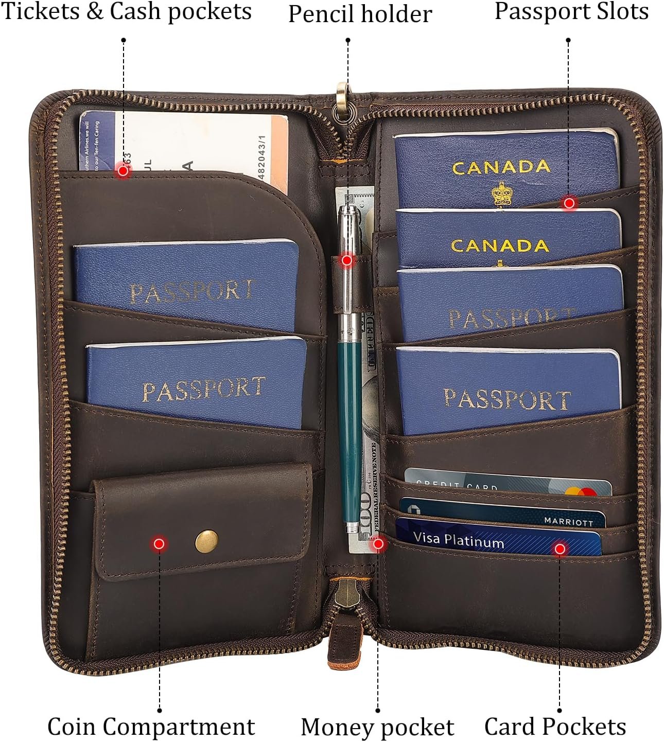 Polare Full Grain Leather Family Passport Holder Travel Documents Organizer RFID Blocking Wallet with Coin Pouch and AirTag Slot Fits 6 Passports - Image 4