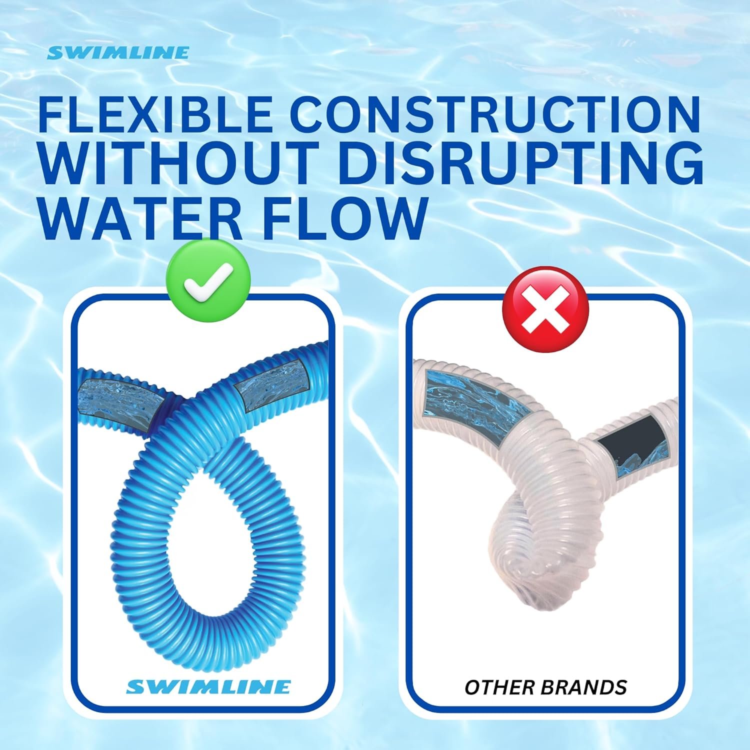 SWIMLINE HYDROTOOLS Swimming Pool Vacuum Hose With Kink-Resistant Swivel Cuff 1.5'' X 30' For Inground Pools - Compatible With Vacuum Heads, Skimmers, Filter Pump Inlets, And Other Pool Accessories - Image 3