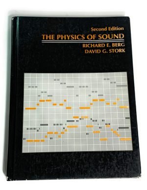 The Physics of Sound (2nd Edition)