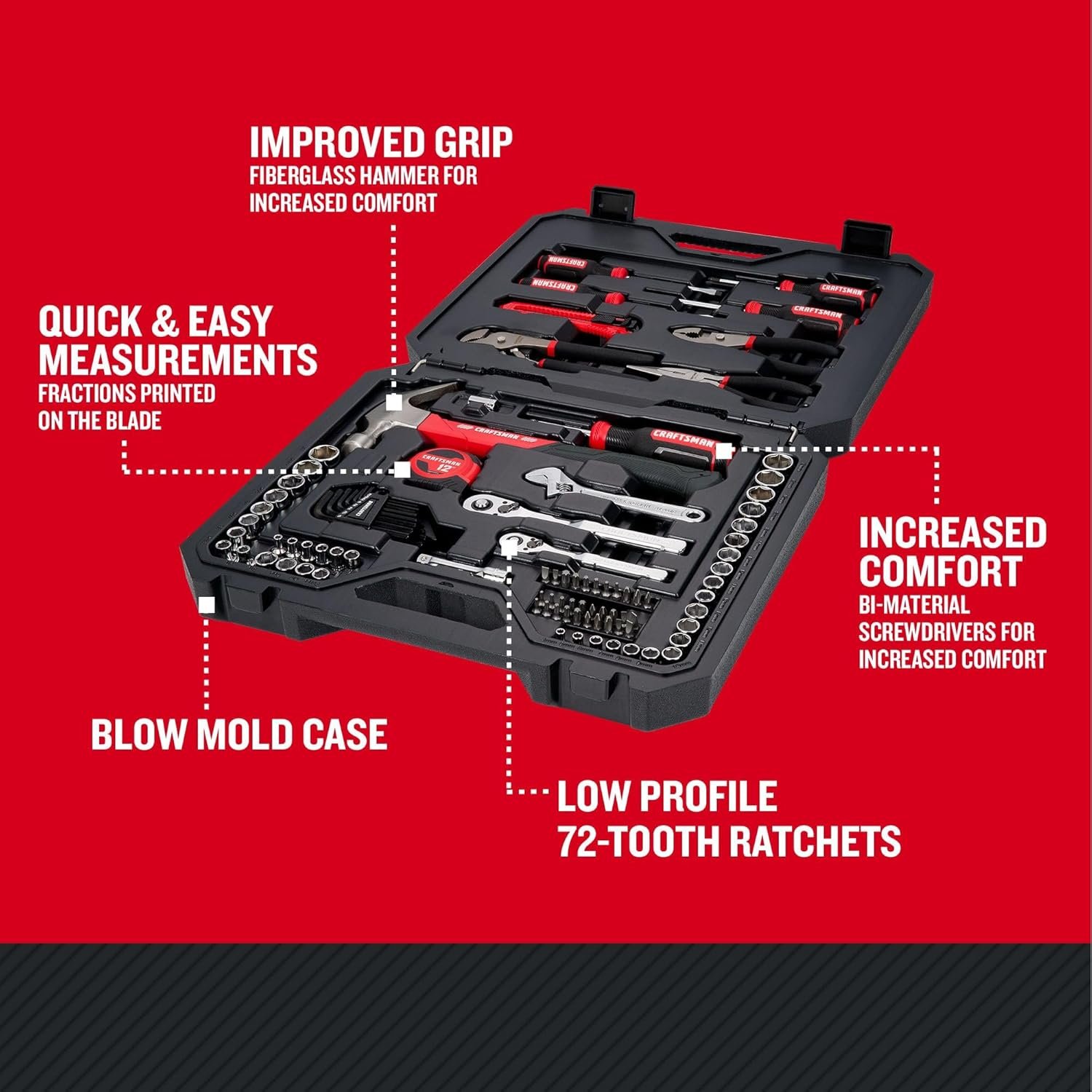CRAFTSMAN 102-Piece Tool Kit for Home and Car, Durable Hand Tools Set with SAE and Metric Socket Set, Screwdrivers, Wrench, Hammer, Pliers, Knife, Hex Keys, Specialty Bits, Tape Measure (CMMT99449) - Image 2