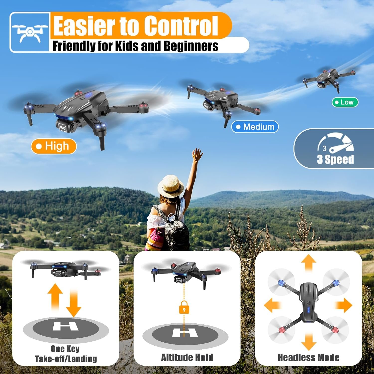 Drone with 1080P Camera for Kids Adults, Foldable RC Quadcopter with One Key Take Off/Land, Gesture Selfie, 3D Flip, 2 Batteries, Carrying Case, Toy Gift for Beginners - Image 5