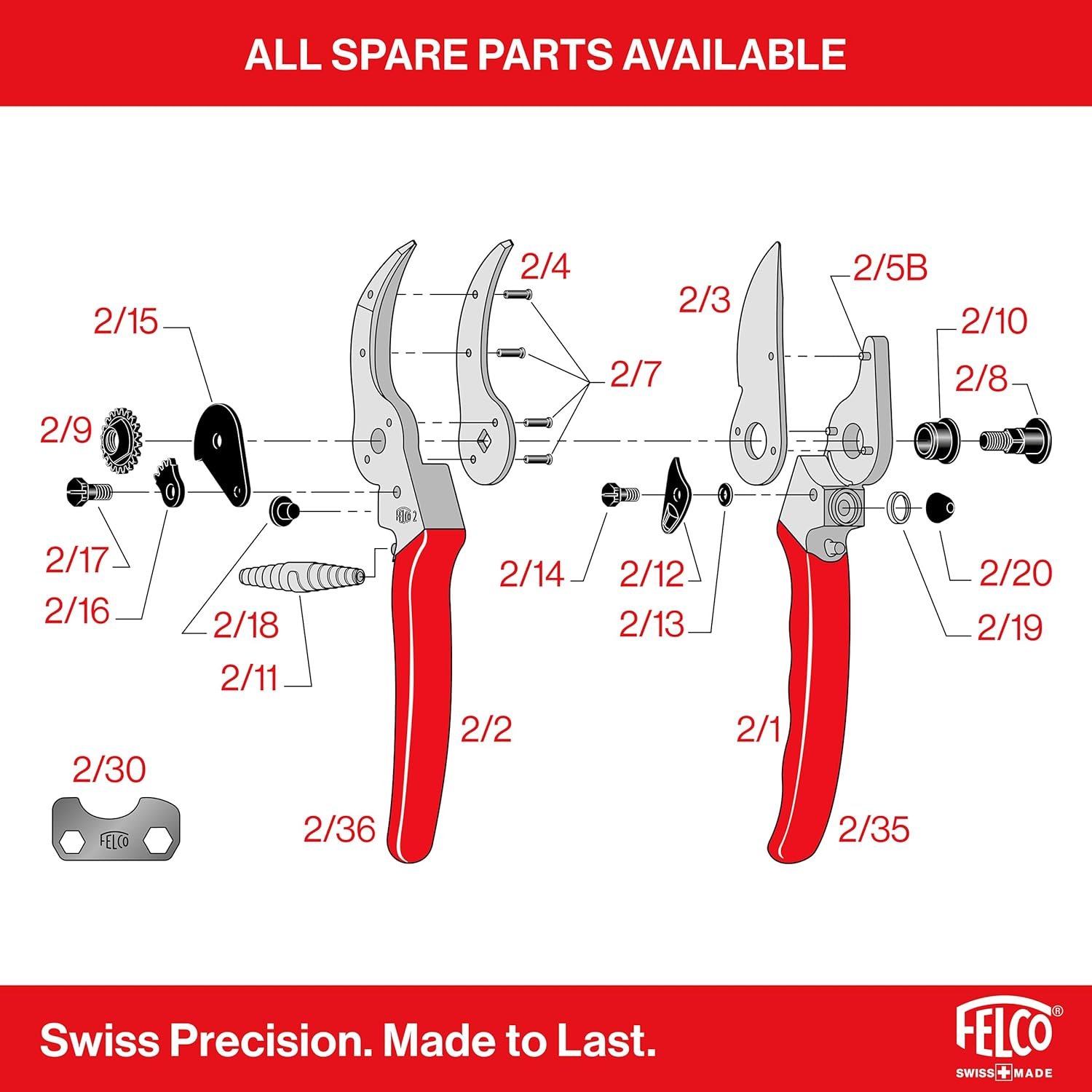Felco F2 Pruning Shears – 9.25" Swiss-Made Garden Clippers for Professional Pruning | Hand Pruners for Gardening | Garden Tool Cutter with Precision Bypass Blade, Aluminum Body, Replaceable Parts - Image 5