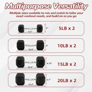 Rubber Encased Hex Weight Dumbbell Set, Rubber Coated Cast Iron Dumbbells Set for Full-Body Strength Training, Multiple Dumbbell Weights Set 60LB, 100LB and 150LB Set